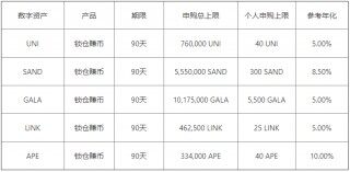 topay支付平台_usdt交易下载软件v4.1.23